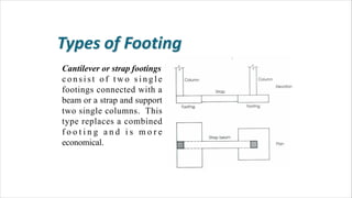 Cantilever or strap footings
c o n s i s t o f t w o s i n g l e
footings connected with a
beam or a strap and support
two single columns. This
type replaces a combined
f o o t i n g a n d i s m o r e
economical.
 