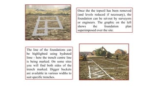 Once the the topsoil has been removed
(and levels reduced if necessary), the
foundation can be set-out by surveyors
or engineers. The graphic on the left
shows the foundation plan
superimposed over the site.
The line of the foundations can
be highlighted using hydrated
lime - here the trench centre line
is being marked. On some sites
you will find both sides of the
trench marked. Digger buckets
are available in various widths to
suit specific trenches.
 