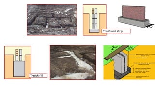 Traditional strip
Trench fill
 