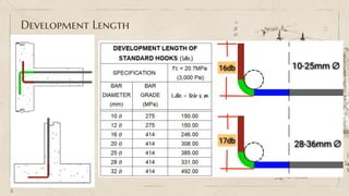 FOOTING FOR CIVIL ENGINEERING QUANTITY SURVEYING | PDF