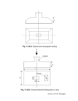 Footing design | PDF
