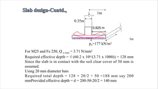 0.825 m
1m
pu=177 kN/m2
For M25 and Fe 250, Q u max = 3.71 N/mm2
Required effective depth = √ (60.2 x 106/(3.71 x 1000)) = 128 mm
Since the slab is in contact with the soil clear cover of 50 mm is
assumed.
Using 20 mm diameter bars
Required total depth = 128 + 20/2 + 50 =188 mm say 200
mmProvided effective depth = d = 200-50-20/2 = 140 mm
1m
0.35m
 