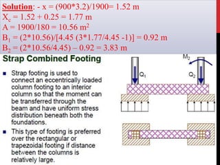 FootingDesign.pptx
