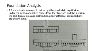Foundation Analysis
• A foundation is assumed to act as rigid body which in equilibrium
under the action of applied forces from the structure and the stress in
the soil. Typical pressure distribution under different soil conditions
are shown in fig.
 