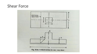 Shear Force
 