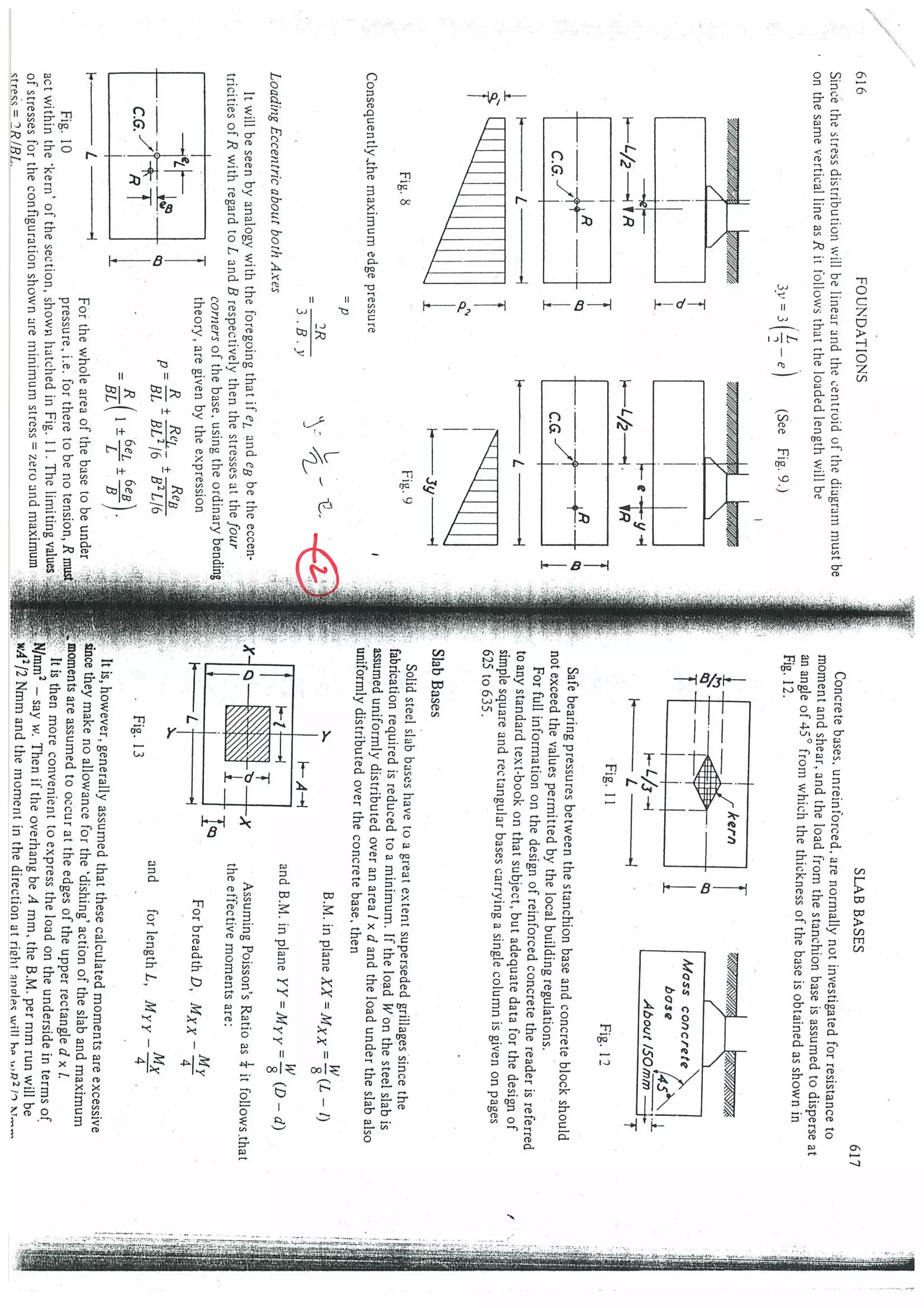 Footing design formulae | PDF