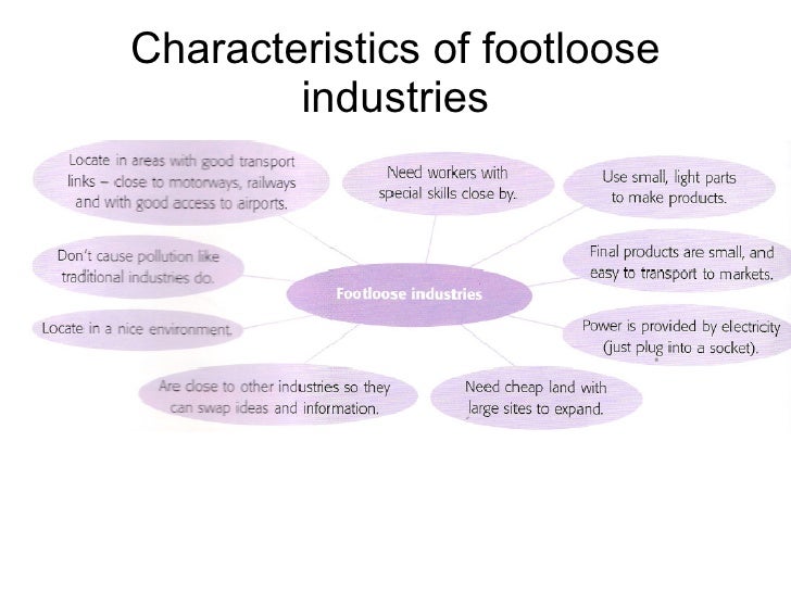 Footloose Industry