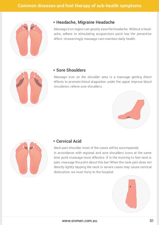Foot massager guide by SIVMEN