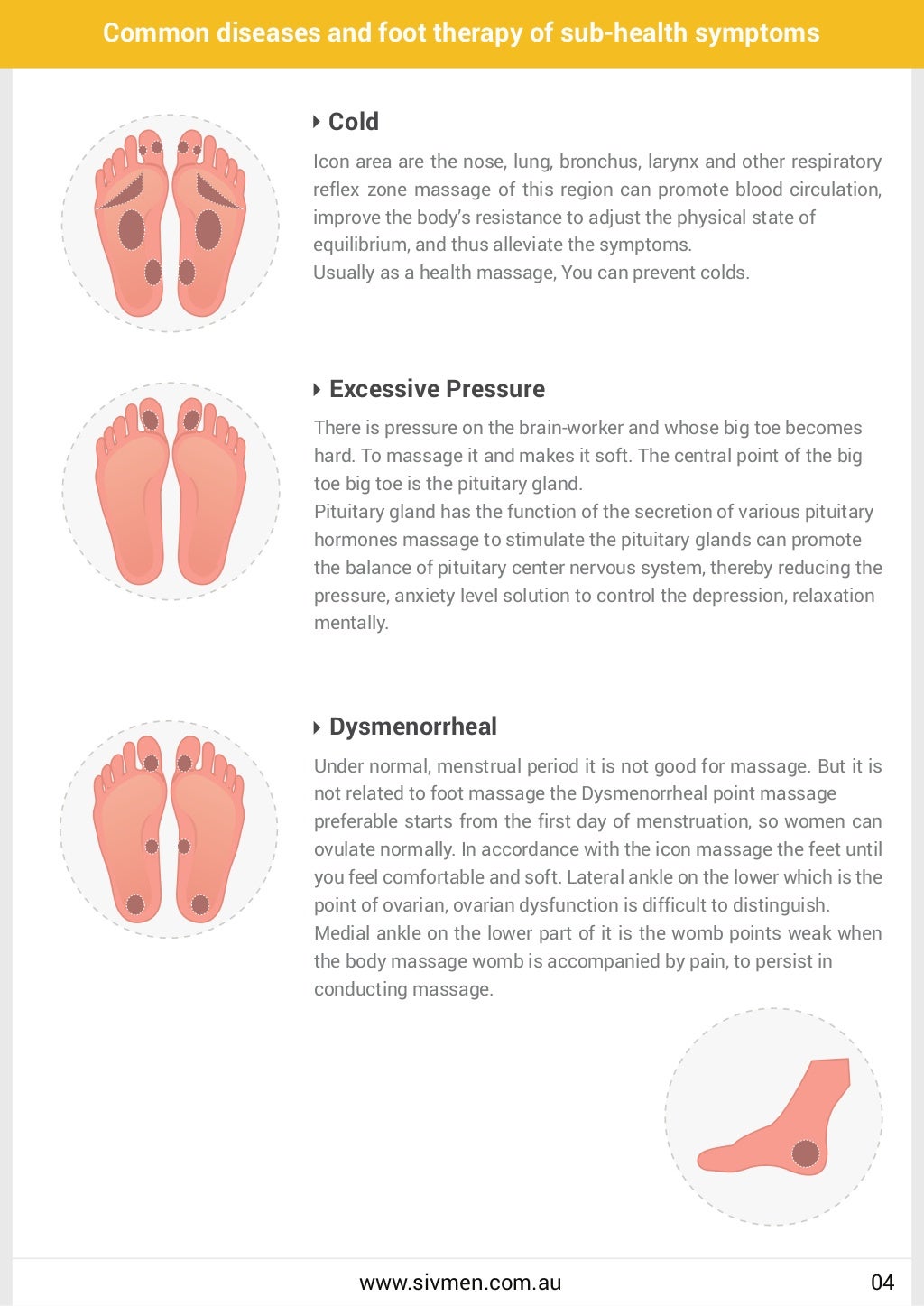 Foot massager guide by SIVMEN