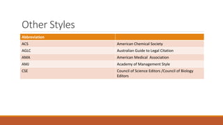 Other Styles
Abbreviation
ACS American Chemical Society
AGLC Australian Guide to Legal Citation
AMA American Medical Association
AMJ Academy of Management Style
CSE Council of Science Editors /Council of Biology
Editors
 
