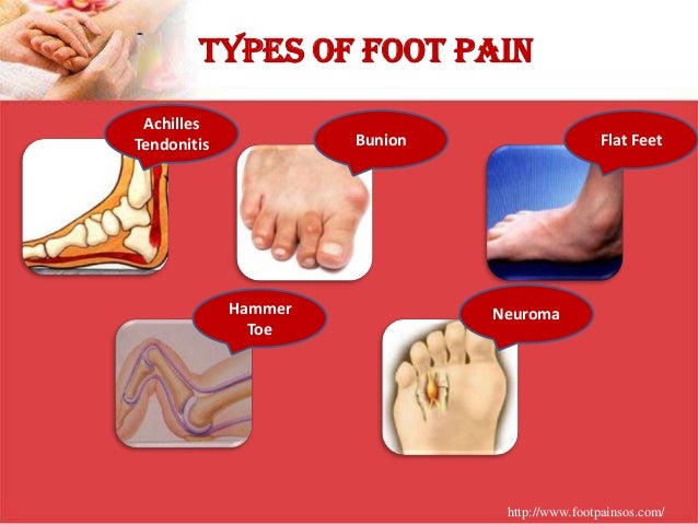Foot pain treatment