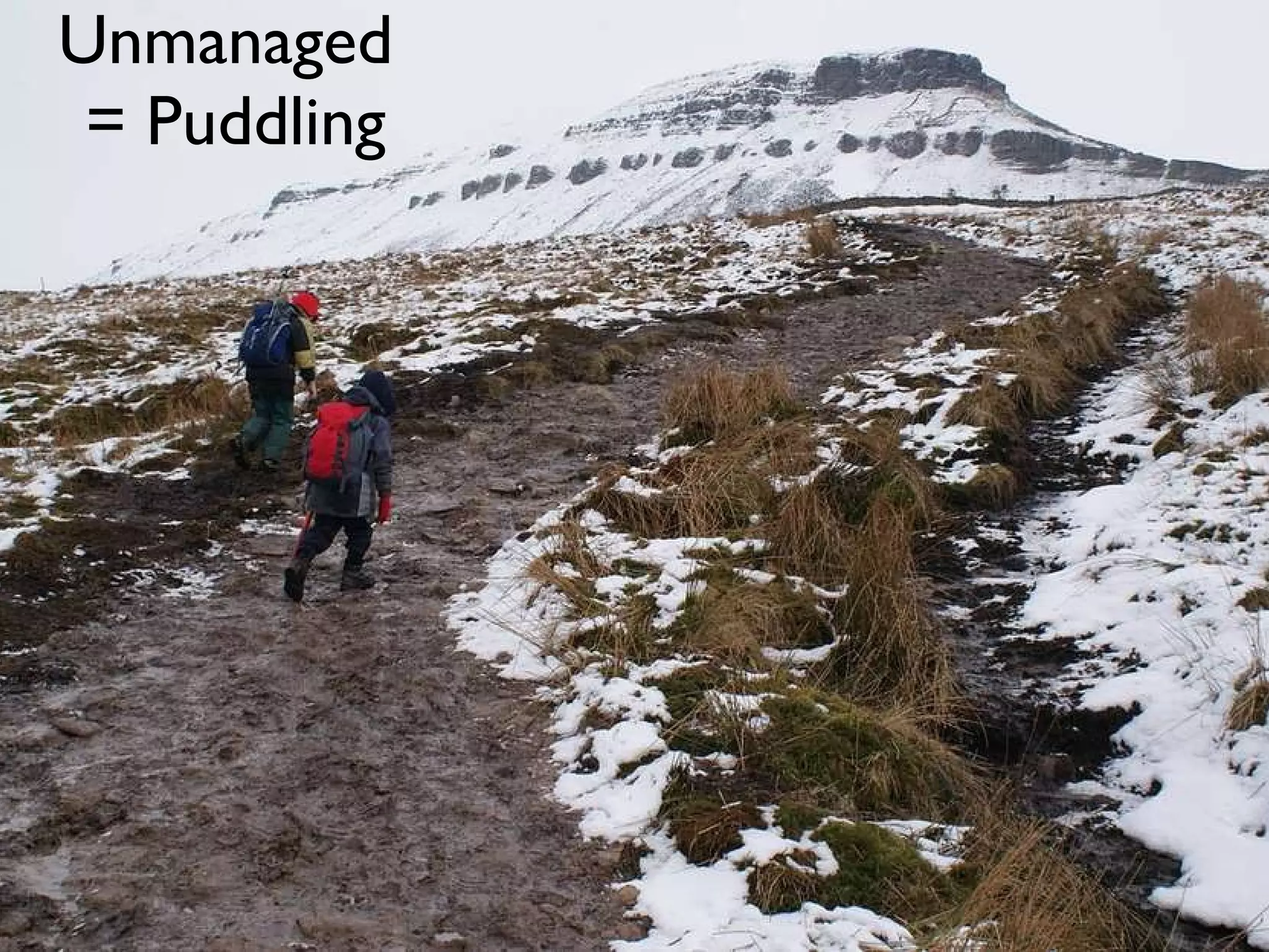 Unmanaged  = Puddling 