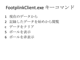 FootplinkClient.exe キーコマンド
1
2
c
5
6

現在のデータから
記録したデータを始めから閲覧
データをクリア
ボールを表示
ボールを非表示

 