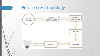 Proposed Methodology
BIT 8
 