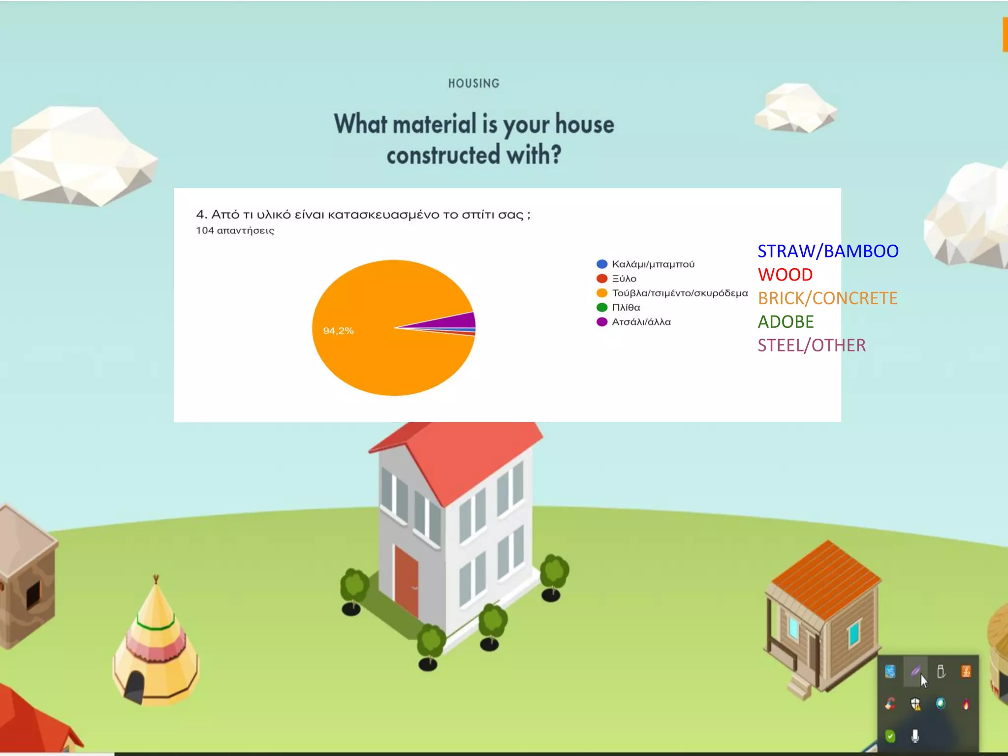 STRAW/BAMBOO
WOOD
BRICK/CONCRETE
ADOBE
STEEL/OTHER