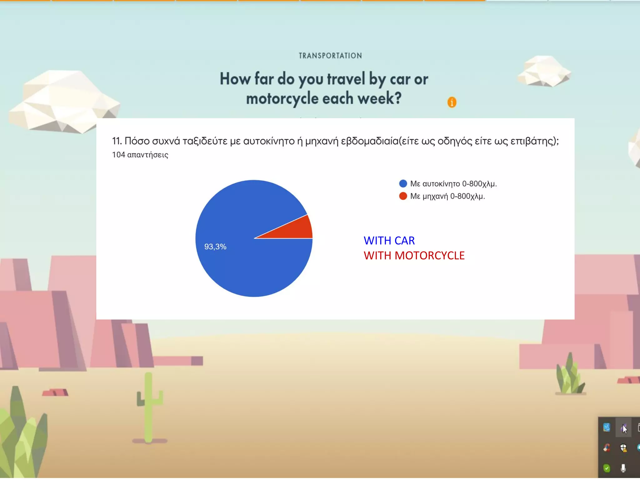 WITH CAR
WITH MOTORCYCLE