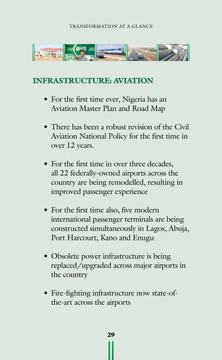 transformation at a glance
29
INFRASTRUCTURE: AVIATION
•	For the first time ever, Nigeria has an
Aviation Master Plan and Road Map
•	There has been a robust revision of the Civil
Aviation National Policy for the first time in
over 12 years.
•	For the first time in over three decades,
all 22 federally-owned airports across the
country are being remodelled, resulting in
improved passenger experience
•	For the first time also, five modern
international passenger terminals are being
constructed simultaneously in Lagos, Abuja,
Port Harcourt, Kano and Enugu
•	Obsolete power infrastructure is being
replaced/upgraded across major airports in
the country
•	Fire-fighting infrastructure now state-of-
the-art across the airports
 