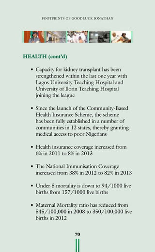 footprints of goodluck jonathan
70
HEALTH (cont’d)
• 	Capacity for kidney transplant has been
strengthened within the last one year with
Lagos University Teaching Hospital and
University of Ilorin Teaching Hospital
joining the league
• 	Since the launch of the Community-Based
Health Insurance Scheme, the scheme
has been fully established in a number of
communities in 12 states, thereby granting
medical access to poor Nigerians
• 	Health insurance coverage increased from
6% in 2011 to 8% in 2013
• 	The National Immunisation Coverage
increased from 38% in 2012 to 82% in 2013
• 	Under-5 mortality is down to 94/1000 live
births from 157/1000 live births
• 	Maternal Mortality ratio has reduced from
545/100,000 in 2008 to 350/100,000 live
births in 2012
 