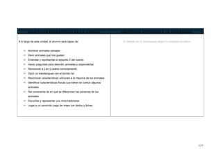 OBJETIVOS ESPECÍFICOS DE LA UNIDAD OBJETIVOS ATENCIÓN A LA DIVERSIDAD
A lo largo de esta unidad, el alumno será capaz de:
 Nombrar animales salvajes.
 Decir animales que nos gustan.
 Entender y representar el episodio 2 del cuento.
 Hacer preguntas para describir animales y responderlas.
 Reconocer a y an y usalos correctamente.
 Decir un trabalenguas con el sonido /w/
 Reconocer características comunes a la mayoría de los animales.
 Identificar características físicas que tienen en común algunos
animales.
 Ser consciente de en qué se diferencian las personas de los
animales.
 Escuchar y representar una rima tradicional.
 Jugar a un conocido juego de mesa con dados y fichas.
A rellenar por el profesorado según su realidad educativa
124
 