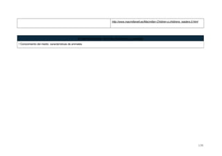 http://www.macmillanelt.es/Macmillan-Children-s.childrens_readers.0.html
CONTENIDOS INTER-CURRICULARES
• Conocimiento del medio: características de animales
130
 