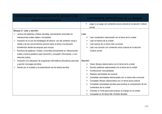 CONTENIDOS ESTIPULADOS EN EL DECRETO DE
ENSEÑANZAS MÍNIMAS
CONTENIDOS ESPECÍFICOS DE LA UNIDAD
 Jugar a un juego con contenido socio-cultural en la sección Culture
corner
Bloque 2- Leer y escribir
 Lectura de palabras y frases sencillas, previamente conocidas en
interacciones orales reales o simuladas.
 Iniciación en el uso de estrategias de lectura: uso del contexto visual y
verbal y de los conocimientos previos sobre el tema o la situación
transferidos desde las lenguas que conoce.
 Escritura de palabras y frases, conocidas previamente en interacciones
orales y lectura posterior para transmitir y compartir información, o con
intención lúdica.
 Iniciación a la utilización de programas informáticos educativos para leer
y escribir mensajes sencillos.
 Interés por el cuidado y la presentación de los textos escritos.
Leer
 Leer vocabulario relacionado con el tema de la unidad
 Leer la historia de la unidad
 Leer acerca de un tema inter-curricular
 Leer una canción con contenido socio-cultural en la sección
Culture corner
Escribir
 Hacer dibujos relacionados con el tema de la unidad
 Escribir palabras relacionadas con el tema de la unidad
 Confeccionar manualidades
 Realizar actividades de numerar
 Completar actividades relacionadas con un tema inter-curricular
 Completar dibujos relacionados con un tema socio-cultural
 Completar actividades escritas para evaluar la comprensión de los
contenidos de la unidad
 Colorear a Frodo para auto-evaluar su trabajo en la unidad
 Completar el All About Me Portfolio Booklet
165
 