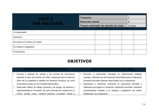 RÚBRICA
Autonomía e Iniciativa Personal
Insuficiente
0 a 4
Nunca o
casi nunca
Aceptable
5 a 6
A menudo
Bueno
7 a 8
Casi
siempre
Excelente
9 a 10
Siempre
Es responsable
Persevera
Se conoce a sí mismo y se valora
Es creativo e imaginativo
Es autocrítico
OBJETIVOS
OBJETIVOS GENERALES DE ETAPA OBJETIVOS GENERALES DEL ÁREA
 Conocer y apreciar los valores y las normas de convivencia,
aprender a obrar de acuerdo con ellas, prepararse para el ejercicio
activo de la ciudadanía y respetar los derechos humanos, así como
el pluralismo propio de una sociedad democrática.
 Desarrollar hábitos de trabajo individual y de equipo, de esfuerzo y
responsabilidad en el estudio, así como actitudes de confianza en sí
mismo, sentido crítico, iniciativa personal, curiosidad, interés y
 Escuchar y comprender mensajes en interacciones verbales
variadas, utilizando las informaciones transmitidas para la realización
de tareas concretas diversas relacionadas con su experiencia.
 Expresarse e interactuar oralmente en situaciones sencillas y
habituales que tengan un contenido y desarrollo conocidos, utilizando
procedimientos verbales y no verbales y adoptando una actitud
respetuosa y de cooperación.
UNIT 5
THE WEATHER
Trimestre 2
Sesiones-clases 8
Tiempo estimado de estudio en casa 2 horas
236
 