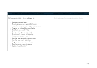 OBJETIVOS ESPECÍFICOS DE LA UNIDAD OBJETIVOS ATENCIÓN A LA DIVERSIDAD
A lo largo de esta unidad, el alumno será capaz de:
 Decir los nombres de frutas.
 Entender y representar el episodio 8 del cuento.
 Hacer ofrecimientos de cosas y aceptarlas o rechazarlas.
 Preguntar por distintas frutas e identificarlas.
 Decir frases para describir frutas.
 Decir un trabalenguas con el sonido /p/.
 Entender que la fruta sale de las plantas.
 Reconocer cómo crece la fruta.
 Identificar frutas que provienen de los árboles.
 Identificar frutas a partir de semillas.
 Preguntar y decir cuál es su fruta favorita.
 Escuchar y cantar una canción popular.
 Jugar a un juego tradicional
A rellenar por el profesorado según su realidad educativa
352
 