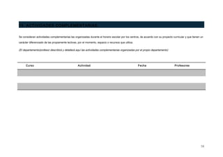 13. ACTIVIDADES COMPLEMENTARIAS.
Se consideran actividades complementarias las organizadas durante el horario escolar por los centros, de acuerdo con su proyecto curricular y que tienen un
carácter diferenciado de las propiamente lectivas, por el momento, espacio o recursos que utiliza.
(El departamento/profesor describirá y detallará aquí las actividades complementarias organizadas por el propio departamento)
Curso Actividad Fecha Profesores
58
 
