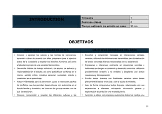 OBJETIVOS
OBJETIVOS GENERALES DE ETAPA OBJETIVOS GENERALES DEL ÁREA
 Conocer y apreciar los valores y las normas de convivencia,
aprender a obrar de acuerdo con ellas, prepararse para el ejercicio
activo de la ciudadanía y respetar los derechos humanos, así como
el pluralismo propio de una sociedad democrática.
 Desarrollar hábitos de trabajo individual y de equipo, de esfuerzo y
responsabilidad en el estudio, así como actitudes de confianza en sí
mismo, sentido crítico, iniciativa personal, curiosidad, interés y
creatividad en el aprendizaje.
 Adquirir habilidades para la prevención y para la resolución pacífica
de conflictos, que les permitan desenvolverse con autonomía en el
ámbito familiar y doméstico, así como en los grupos sociales con los
que se relacionan.
 Conocer, comprender y respetar las diferentes culturas y las
 Escuchar y comprender mensajes en interacciones verbales
variadas, utilizando las informaciones transmitidas para la realización
de tareas concretas diversas relacionadas con su experiencia.
 Expresarse e interactuar oralmente en situaciones sencillas y
habituales que tengan un contenido y desarrollo conocidos, utilizando
procedimientos verbales y no verbales y adoptando una actitud
respetuosa y de cooperación.
 Escribir textos diversos con finalidades variadas sobre temas
previamente tratados en el aula y con la ayuda de modelos.
 Leer de forma comprensiva textos diversos, relacionados con sus
experiencias e intereses, extrayendo información general y
específica de acuerdo con una finalidad previa.
 Aprender a utilizar con progresiva autonomía todos los medios a su
INTRODUCTION
Trimestre 1
Sesiones-clases 2
Tiempo estimado de estudio en casa 30 min
60
 
