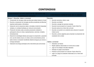CONTENIDOS
CONTENIDOS ESTIPULADOS EN EL DECRETO DE
ENSEÑANZAS MÍNIMAS
CONTENIDOS ESPECÍFICOS DE LA UNIDAD
Bloque 1- Escuchar, hablar y conversar
 Comprensión de mensajes orales sencillos para realizar tareas en el aula.
 Escucha y comprensión de mensajes sencillos procedentes de diferentes
soportes audiovisuales e informáticos.
 Interacción oral en situaciones reales o simuladas a través de respuestas
verbales y no verbales facilitadas por rutinas de comunicación.
 Producción de textos orales conocidos previamente mediante la
participación activa en rutinas, representaciones, canciones, recitados,
dramatizaciones.
 Desarrollo de estrategias básicas para apoyar la comprensión y expresión
oral: uso del contexto visual y no verbal y de los conocimientos previos
sobre el tema o la situación transferidos desde las lenguas que conoce a
la lengua extranjera.
 Valoración de la lengua extranjera como instrumento para comunicarse.
Escuchar
 Escuchar canciones, chants o raps
 Escuchar una historia
 Escuchar y escoger las opciones correctas
 Escuchar la pronunciación en la sección Frodo’s Word Fun
 Escuchar acerca de un tema inter-curricular
 Escuchar una canción con contenido socio-cultural en la sección
Culture corner
 Escuchar y colocar pegatinas para comprobar la comprensión del
vocabulario de la unidad
Hablar y conversar
 Interpretar una historia
 Repetir palabras relacionadas con el tema de la unidad
 Jugar con los trabajos manuales realizados
 Participar en juegos comunicativos
 Practicar la pronunciación en la sección Frodo’s Word Fun
 Jugar a un juego de vocabulario relacionado con un tema inter-
curricular
89
 