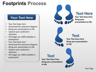 Footprints Process

                                                                           Text Here
                                                                          Your Text Goes here
       Your Text Here                                                     Bring your
                                                                          presentation to life
 •   Your Text Goes here
 •   Download this awesome diagram
 •   Bring your presentation to life
 •   Capture your audience’s
     attention
 •   All images are 100% editable in                                  Text
     powerpoint                                                  Your Text Goes here
 •   Your Text Goes here                                         Bring your presentation
 •   Download this awesome diagram                               to life
 •   Bring your presentation to life
 •   Capture your audience’s
     attention
 •   All images are 100% editable in
     powerpoint                             Text
                                       Your Text Goes here
                                       Bring your presentation
                                       to life
                                                                                     Your logo
 