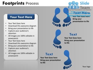 Footprints Process

                                                                           Text Here
      Your Text Here                                                      Your Text Goes here
                                                                          Bring your
                                                                          presentation to life
 •   Your Text Goes here
 •   Download this awesome diagram
 •   Bring your presentation to life
 •   Capture your audience’s
     attention
 •   All images are 100% editable in                                  Text
     powerpoint                                                  Your Text Goes here
 •   Your Text Goes here                                         Bring your presentation
 •   Download this awesome diagram                               to life
 •   Bring your presentation to life
 •   Capture your audience’s
     attention
 •   All images are 100% editable in
     powerpoint
                                            Text
                                       Your Text Goes here
                                       Bring your presentation
                                       to life
                                                                                     Your logo
 