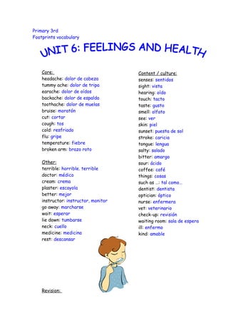 Primary 3rd
Footprints vocabulary




    Core:                             Content / culture:
    headache: dolor de cabeza         senses: sentidos
    tummy ache: dolor de tripa        sight: vista
    earache: dolor de oídos           hearing: oído
    backache: dolor de espalda        touch: tacto
    toothache: dolor de muelas        taste: gusto
    bruise: moratón                   smell: olfato
    cut: cortar                       see: ver
    cough: tos                        skin: piel
    cold: resfriado                   sunset: puesta de sol
    flu: gripe                        stroke: caricia
    temperature: fiebre               tongue: lengua
    broken arm: brazo roto            salty: salado
                                      bitter: amargo
    Other:                            sour: ácido
    terrible: horrible. terrible      coffee: café
    doctor: médico                    things: cosas
    cream: crema                      such as …: tal como…
    plaster: escayola                 dentist: dentista
    better: mejor                     optician: óptico
    instructor: instructor, monitor   nurse: enfermera
    go away: marcharse                vet: veterinario
    wait: esperar                     check-up: revisión
    lie down: tumbarse                waiting room: sala de espera
    neck: cuello                      ill: enfermo
    medicine: medicina                kind: amable
    rest: descansar




    Revision:
 