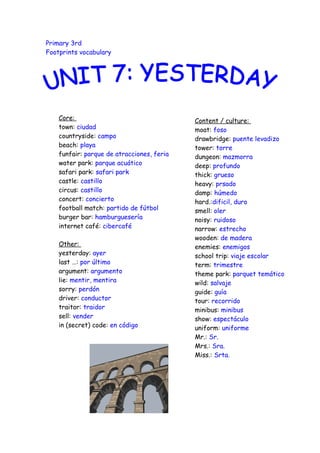 Primary 3rd
Footprints vocabulary




    Core:                                   Content / culture:
    town: ciudad                            moat: foso
    countryside: campo                      drawbridge: puente levadizo
    beach: playa                            tower: torre
    funfair: parque de atracciones, feria   dungeon: mazmorra
    water park: parque acuático             deep: profundo
    safari park: safari park                thick: grueso
    castle: castillo                        heavy: prsado
    circus: castillo                        damp: húmedo
    concert: concierto                      hard.:dificil, duro
    football match: partido de fútbol       smell: oler
    burger bar: hamburguesería              noisy: ruidoso
    internet café: cibercafé                narrow: estrecho
                                            wooden: de madera
    Other:                                  enemies: enemigos
    yesterday: ayer                         school trip: viaje escolar
    last …: por último                      term: trimestre
    argument: argumento                     theme park: parquet temático
    lie: mentir, mentira                    wild: salvaje
    sorry: perdón                           guide: guía
    driver: conductor                       tour: recorrido
    traitor: traidor                        minibus: minibus
    sell: vender                            show: espectáculo
    in (secret) code: en código             uniform: uniforme
                                            Mr.: Sr.
                                            Mrs.: Sra.
                                            Miss.: Srta.
 