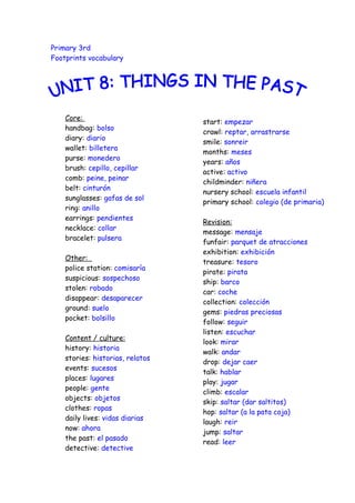 Primary 3rd
Footprints vocabulary




    Core:
                                  start: empezar
    handbag: bolso
                                  crawl: reptar, arrastrarse
    diary: diario
                                  smile: sonreir
    wallet: billetera
                                  months: meses
    purse: monedero
                                  years: años
    brush: cepillo, cepillar
                                  active: activo
    comb: peine, peinar
                                  childminder: niñera
    belt: cinturón
                                  nursery school: escuela infantil
    sunglasses: gafas de sol
                                  primary school: colegio (de primaria)
    ring: anillo
    earrings: pendientes
                                  Revision:
    necklace: collar
                                  message: mensaje
    bracelet: pulsera
                                  funfair: parquet de atracciones
                                  exhibition: exhibición
    Other:
                                  treasure: tesoro
    police station: comisaría
                                  pirate: pirata
    suspicious: sospechoso
                                  ship: barco
    stolen: robado
                                  car: coche
    disappear: desaparecer
                                  collection: colección
    ground: suelo
                                  gems: piedras preciosas
    pocket: bolsillo
                                  follow: seguir
                                  listen: escuchar
    Content / culture:
                                  look: mirar
    history: historia
                                  walk: andar
    stories: historias, relatos
                                  drop: dejar caer
    events: sucesos
                                  talk: hablar
    places: lugares
                                  play: jugar
    people: gente
                                  climb: escalar
    objects: objetos
                                  skip: saltar (dar saltitos)
    clothes: ropas
                                  hop: saltar (a la pata coja)
    daily lives: vidas diarias
                                  laugh: reir
    now: ahora
                                  jump: saltar
    the past: el pasado
                                  read: leer
    detective: detective
 