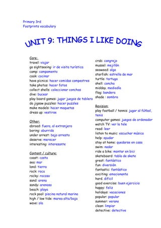 Primary 3rd
Footprints vocabulary




    Core:
                                                crab: cangrejo
    travel: viajar
                                                mussel: mejillón
    go sightseeing: ir de visita turística
                                                seaweed: alga
    camp: campamento
                                                starfish: estrella de mar
    cook: cocinar
                                                turtle: tortuga
    have picnics: hacer comidas campestres
                                                shell: concha
    take photos: hacer fotos
                                                midday. mediodía
    collect shells: coleccionar conchas
                                                flag: bandera
    dive: bucear
                                                shade : sombra
    play board games: jugar juegos de tablero
    do jigsaw puzzles: hacer puzzles
                                                Revision:
    make models: hacer maquetas
                                                play football / tennis: jugar al fútbol,
    dress up: vestirse
                                                tenis
                                                computer games: juegos de ordenador
    Other:
                                                watch TV: ver la tele
    abroad: fuera, al extranjero
                                                read: leer
    boring: aburrido
                                                listen to music: escuchar música
    under arrest: bajo arresto
                                                help: ayudar
    deserve: merecer
                                                stay at home: quedarse en casa
    interesting: interesante
                                                swim: nadar
                                                ride a bike: montar en bici
    Content / culture:
                                                skateboard: tabla de skate
    coast: costa
                                                great: fantástico
    sea: mar
                                                fun: diversión
    land: tierra
                                                fantastic: fantástico
    rock: roca
                                                exciting: emocionante
    rocky: rocoso
                                                hard. dificil
    sand: arena
                                                good exercise: buen ejercicio
    sandy: arenoso
                                                happy: feliz
    beach: playa
                                                holidays: vacaciones
    rock pool: piscina natural marina
                                                popular: popular
    high / low tide: marea alta/baja
                                                summer: verano
    wave: ola
                                                clean: limpiar
                                                detective: detective
 
