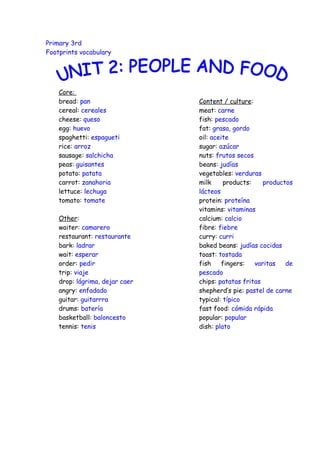 Primary 3rd
Footprints vocabulary




    Core:
    bread: pan                  Content / culture:
    cereal: cereales            meat: carne
    cheese: queso               fish: pescado
    egg: huevo                  fat: grasa, gordo
    spaghetti: espagueti        oil: aceite
    rice: arroz                 sugar: azúcar
    sausage: salchicha          nuts: frutos secos
    peas: guisantes             beans: judías
    potato: patata              vegetables: verduras
    carrot: zanahoria           milk      products:    productos
    lettuce: lechuga            lácteos
    tomato: tomate              protein: proteína
                                vitamins: vitaminas
    Other:                      calcium: calcio
    waiter: camarero            fibre: fiebre
    restaurant: restaurante     curry: curri
    bark: ladrar                baked beans: judías cocidas
    wait: esperar               toast: tostada
    order: pedir                fish     fingers:   varitas   de
    trip: viaje                 pescado
    drop: lágrima, dejar caer   chips: patatas fritas
    angry: enfadado             shepherd’s pie: pastel de carne
    guitar: guitarrra           typical: típico
    drums: batería              fast food: cómida rápida
    basketball: baloncesto      popular: popular
    tennis: tenis               dish: plato
 