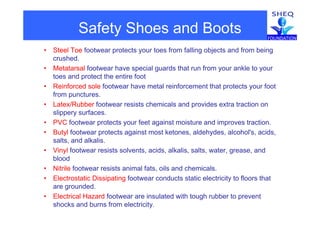 Safe Shoes Checklist.pdf Foot Safety | PDF