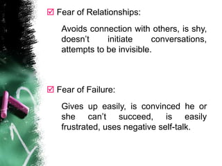  Fear of Relationships:
 Fear of Failure:
Avoids connection with others, is shy,
doesn’t initiate conversations,
attempts to be invisible.
Gives up easily, is convinced he or
she can’t succeed, is easily
frustrated, uses negative self-talk.
 