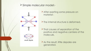  Simple molecular model:-
After exerting some pressure on
material :
The internal structure is deformed.
That causes of separation of the
positive and negative centere of the
molecule.
As the result, little depoles are
generated.
 
