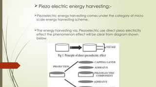  Piezo electric energy harvesting:-
Piezoelectric energy harvesting comes under the category of micro
scale energy harvesting scheme.
The energy harvesting via. Piezoelectric use direct piezo electricity
effect the phenomenon effect will be clear from diagram shown
below.
 