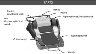 Handle
Treadle
Right Horizontal/Vertical switch
Right Heel switch
Handle
Left Heel switch
Left
Horizontal/Vertical
switch
Tension
adjustment knob
PARTS
 