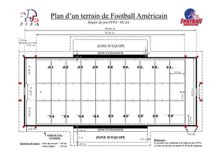 Plan d’un terrain de Football AméricainPlan d’un terrain de Football Américain
Règles de jeu FFFA / NCAA.Règles de jeu FFFA / NCAA.
ZONE D’EQUIPE
ZONE ENTRAINEUR 1,82 m
9,14 m
91,40 m
109,68 m
9,14 m
18,28m
40 30 20 1010 20 4030 50
1,82 m
3,64 m
ZONE D’EQUIPE
ZONE ENTRAINEUR
2,74m
48,76m
12,20m
8,23m
1 0 2 0 3 0 4 0 4 0 3 0 1 02 05 0
3,64 m
18,28m
5 m
PYLON
PYLON
3,64 m
1,82 mEpaisseur des lignes : Tour du terrain = 20 cm.
Autres lignes = 10 cm.
1,82 m
Limite de l’aire
d’évolution.
Remarques :
Le terrain sera conforme à la règle de jeu FFFA
si l’aire de jeu fait au moins 91,40 m de longueur.
 