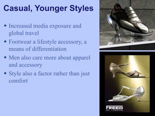 Casual, Younger Styles Increased media exposure and global travel Footwear a lifestyle accessory, a means of differentiation Men also care more about apparel and accessory Style also a factor rather than just comfort 