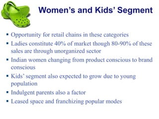 Women’s and Kids’ Segment Opportunity for retail chains in these categories Ladies constitute 40% of market though 80-90% of these sales are through unorganized sector Indian women changing from product conscious to brand conscious Kids’ segment also expected to grow due to young population Indulgent parents also a factor Leased space and franchizing popular modes 