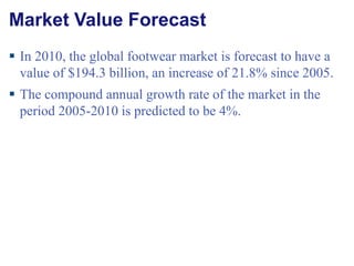 Market Value Forecast In 2010, the global footwear market is forecast to have a value of $194.3 billion, an increase of 21.8% since 2005. The compound annual growth rate of the market in the period 2005-2010 is predicted to be 4%. 