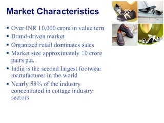 Market Characteristics Over INR 10,000 crore in value terms Brand-driven market Organized retail dominates sales Market size approximately 10 crore pairs p.a. India is the second largest footwear manufacturer in the world Nearly 58% of the industry concentrated in cottage industry sectors 