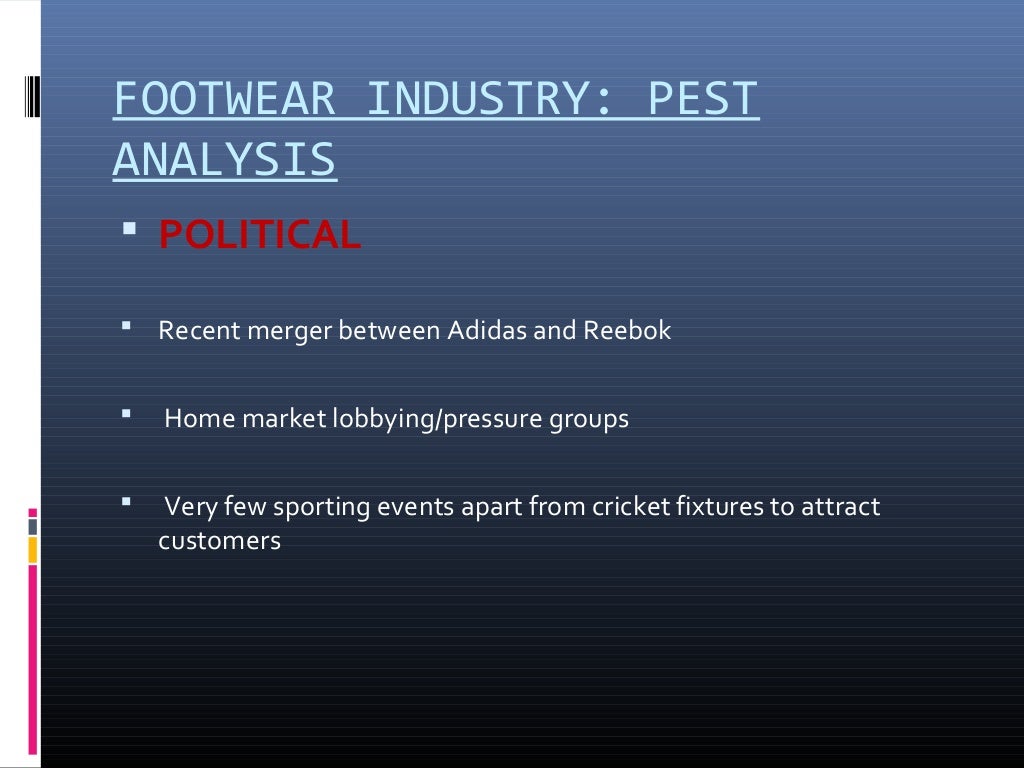 Analysis on Footwear industry