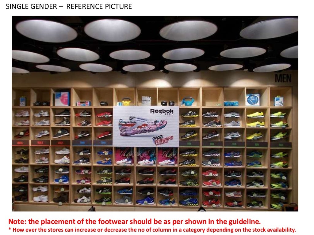 Footwear display guideline