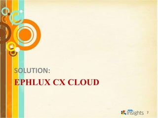 EPHLUX CX CLOUD
SOLUTION:
7
 
